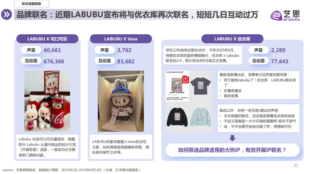 报告分享｜《LABUBU顶流现象洞察报告》（附下载）
