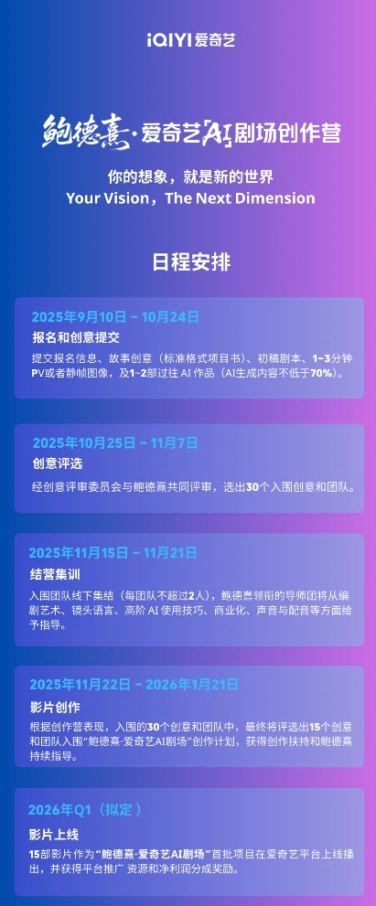 “鲍德熹·爱奇艺AI剧场”创作营启动，作品最早明年Q1上线