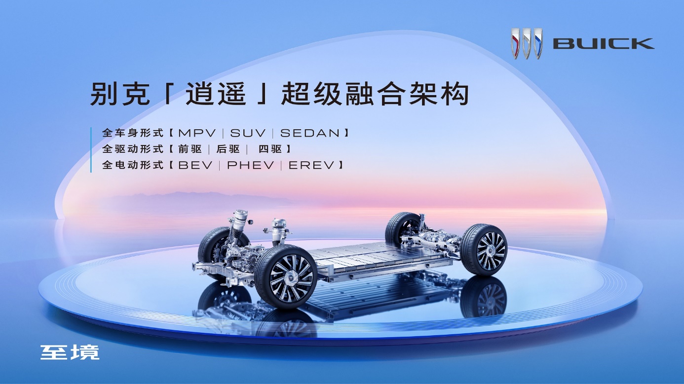 进击新能源第一阵营，别克至境L7全国首秀