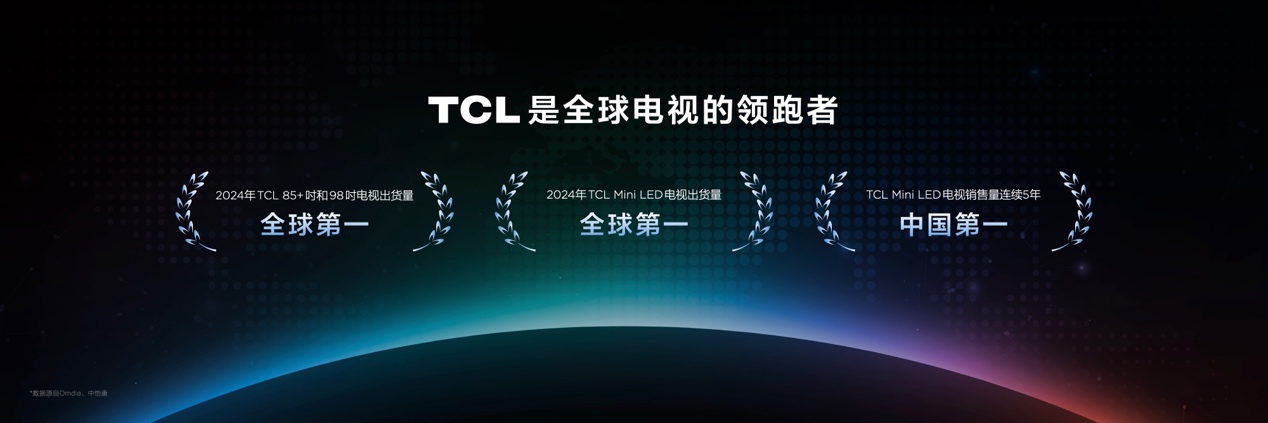 谁说色域僵局不能突破？TCL做到了