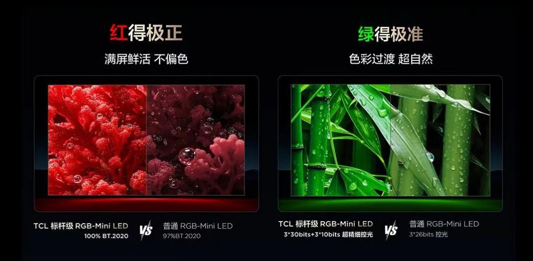 供屏TCL Mini LED电视新品，TCL华星硬核实力筑就画质新巅峰