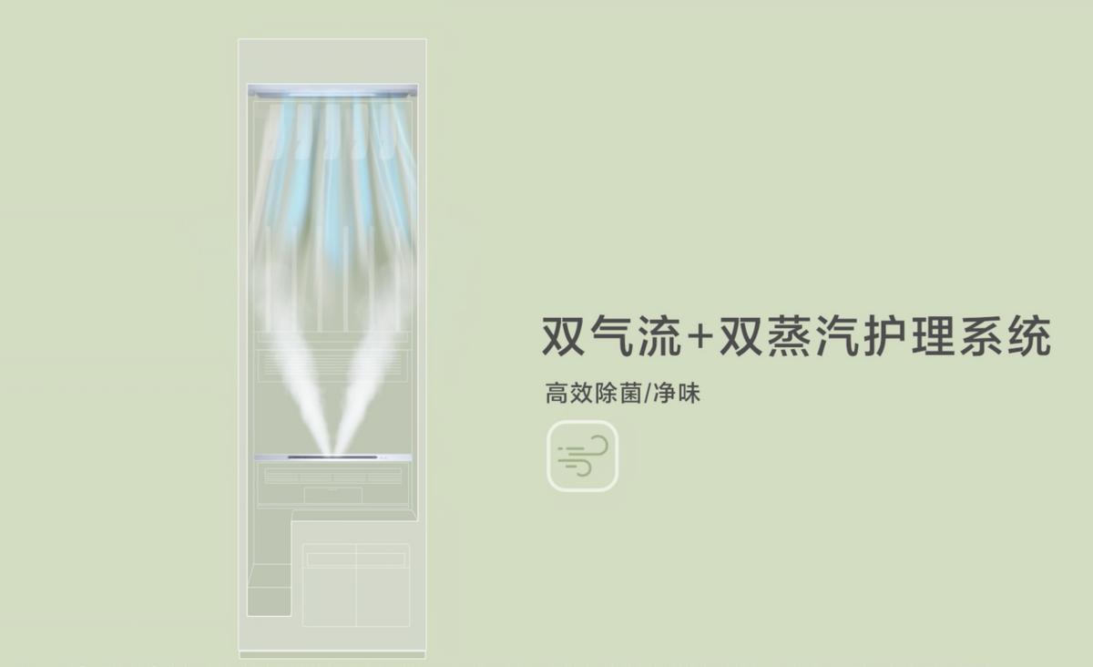 懒人经济新物种，看三星AI神 黑钻衣物护理机如何掀起“懒人精致”消费革命
