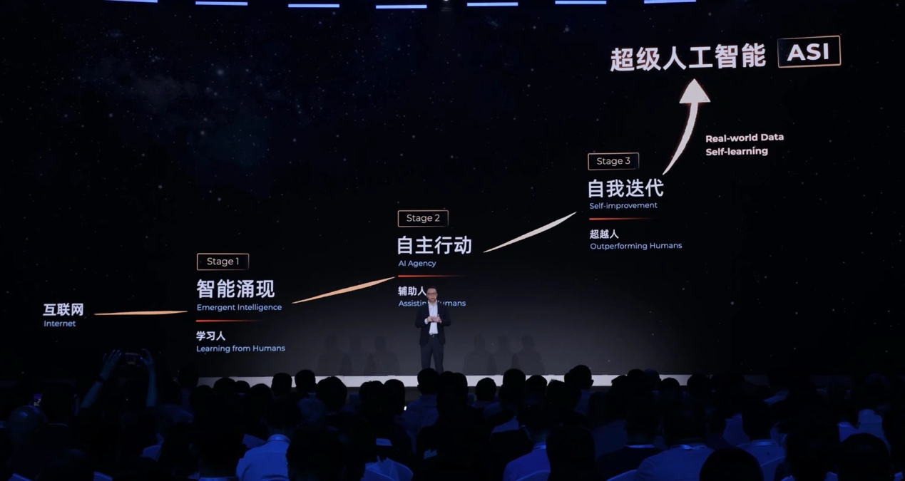 阿里巴巴CEO吴泳铭：AGI只是起点，ASI才是终极目标