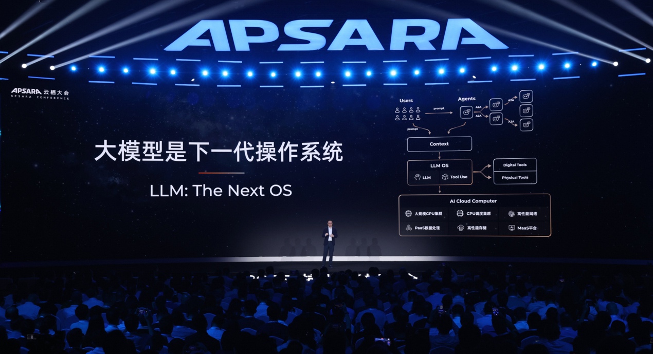 阿里巴巴CEO吴泳铭：AGI只是起点，ASI才是终极目标