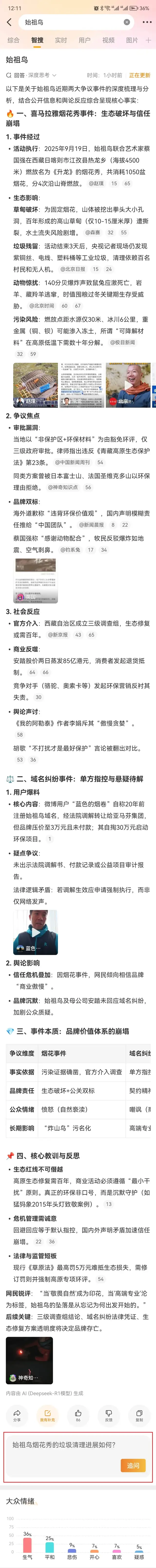二十年行业格局松动，AI让搜索赛道分化
