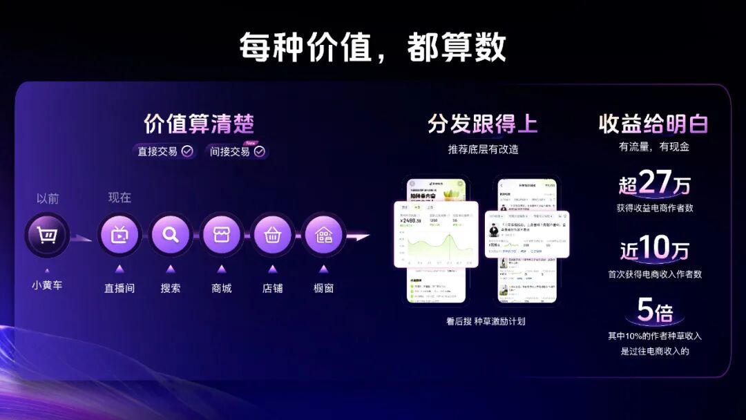 直播电商的规矩，终于有人来立了