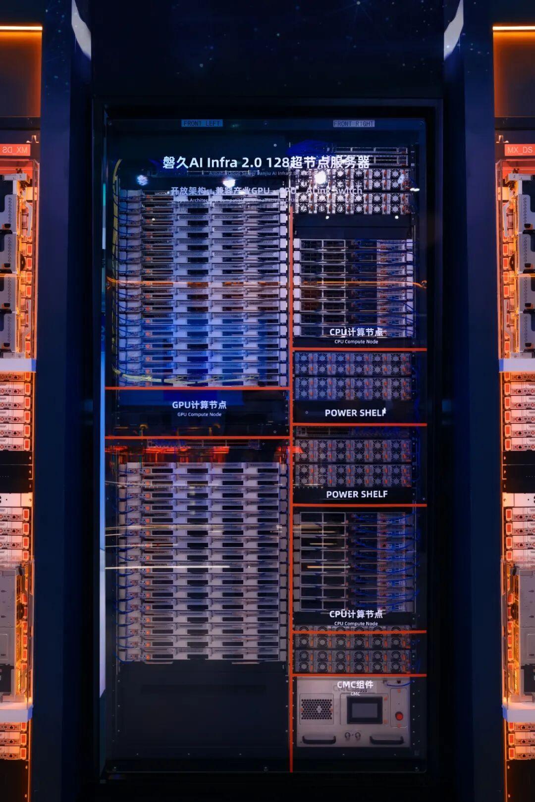 源神出击、基建为王，阿里云的AI野心更大了