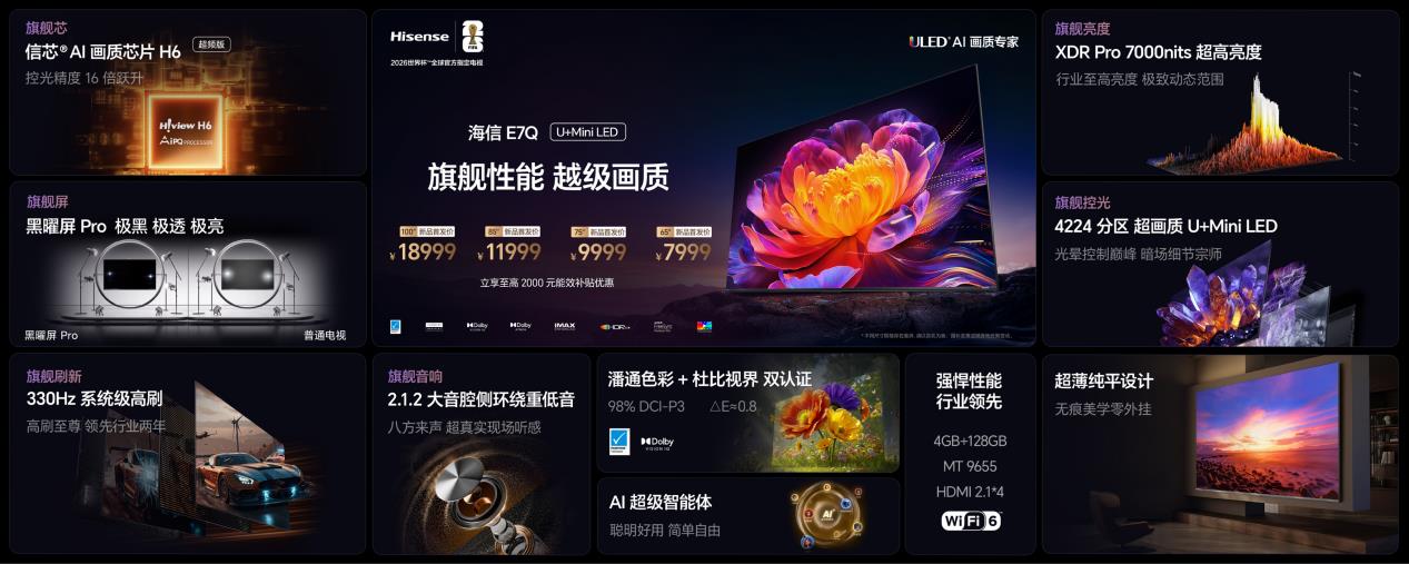 海信RGB-Mini LED双旗舰电视发布，首发起步价仅15999元