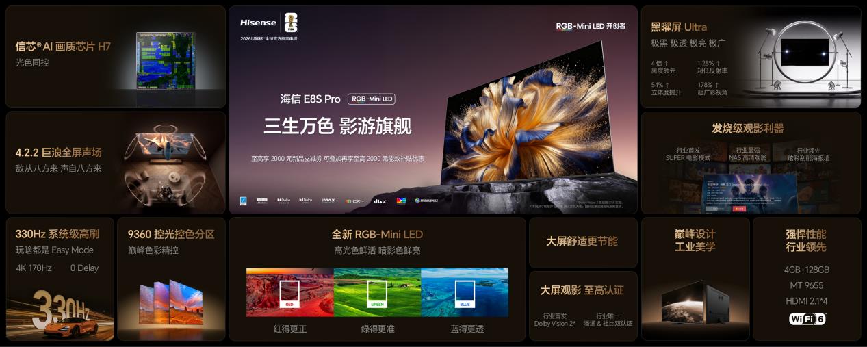 海信RGB-Mini LED双旗舰电视发布，首发起步价仅15999元