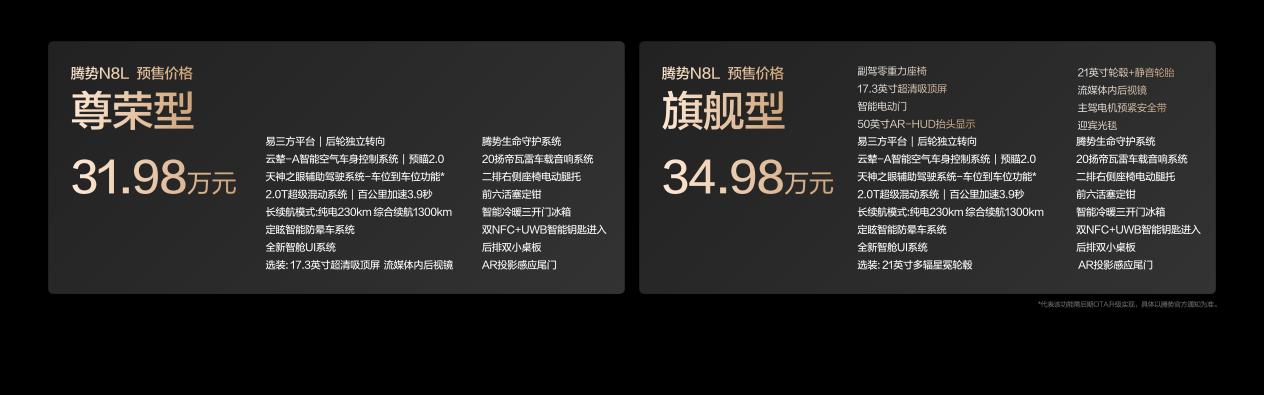 重塑大六座SUV市场新格局，腾势N8L预售价仅31.98万元起