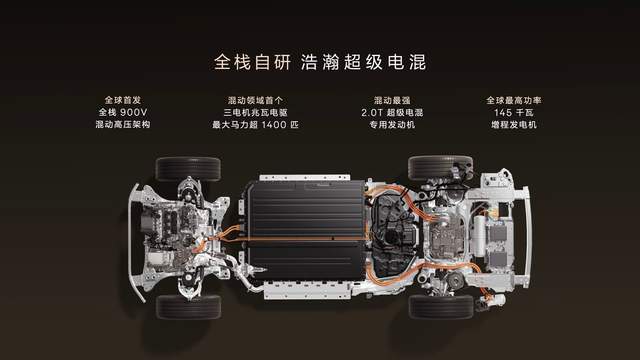 限时售价45.59万元起，新一代豪华旗舰SUV极氪9X正式上市