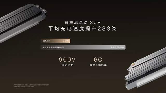 限时售价45.59万元起，新一代豪华旗舰SUV极氪9X正式上市