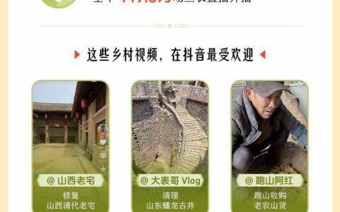 2025字节跳动助农数据报告：抖音电商全年助销农特产品102亿单