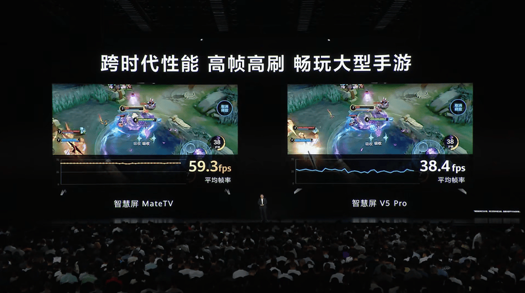 非极致而不为：华为智慧屏 MateTV为百年电视按下“快进键”