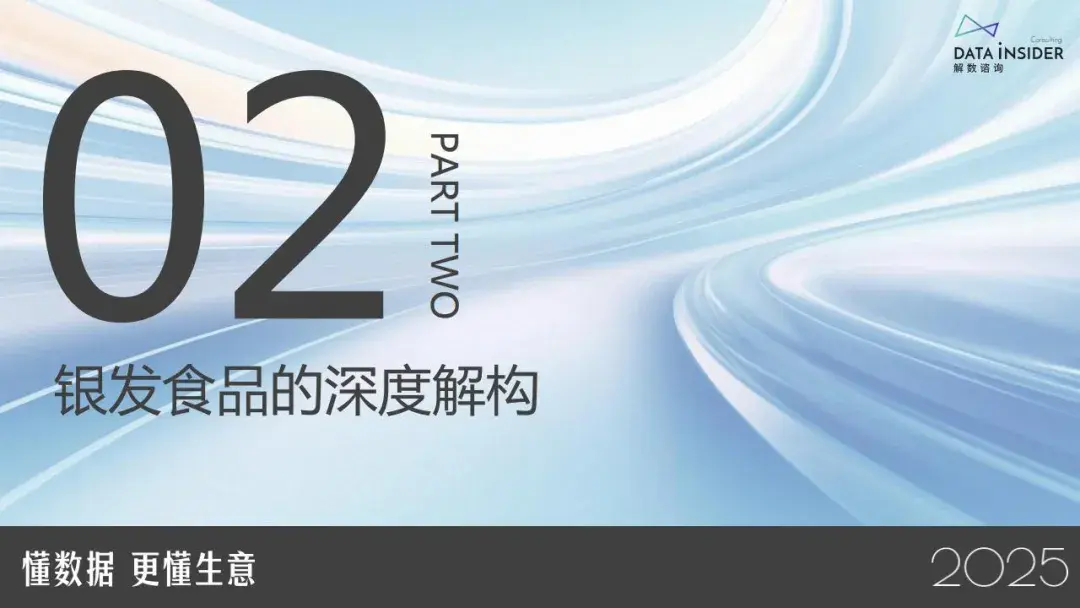 报告分享｜《2025年银发健康食品赛道创新图谱》（附下载）