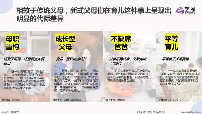报告分享｜《2025年母婴市场消费洞察》（附下载）