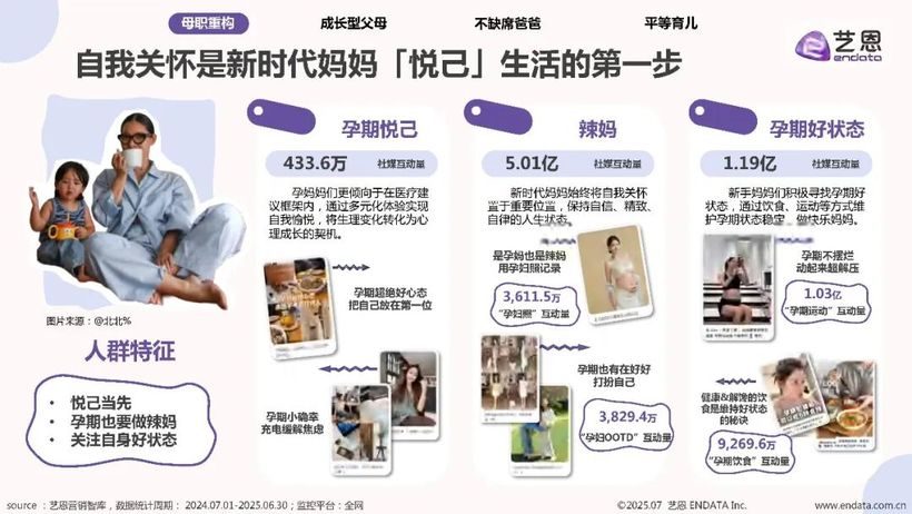 报告分享｜《2025年母婴市场消费洞察》（附下载）