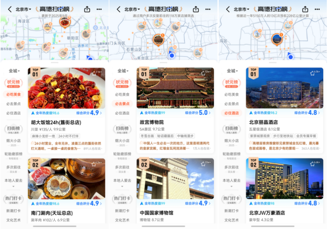 信用经济：支付宝的上半场，扫街榜的下半场