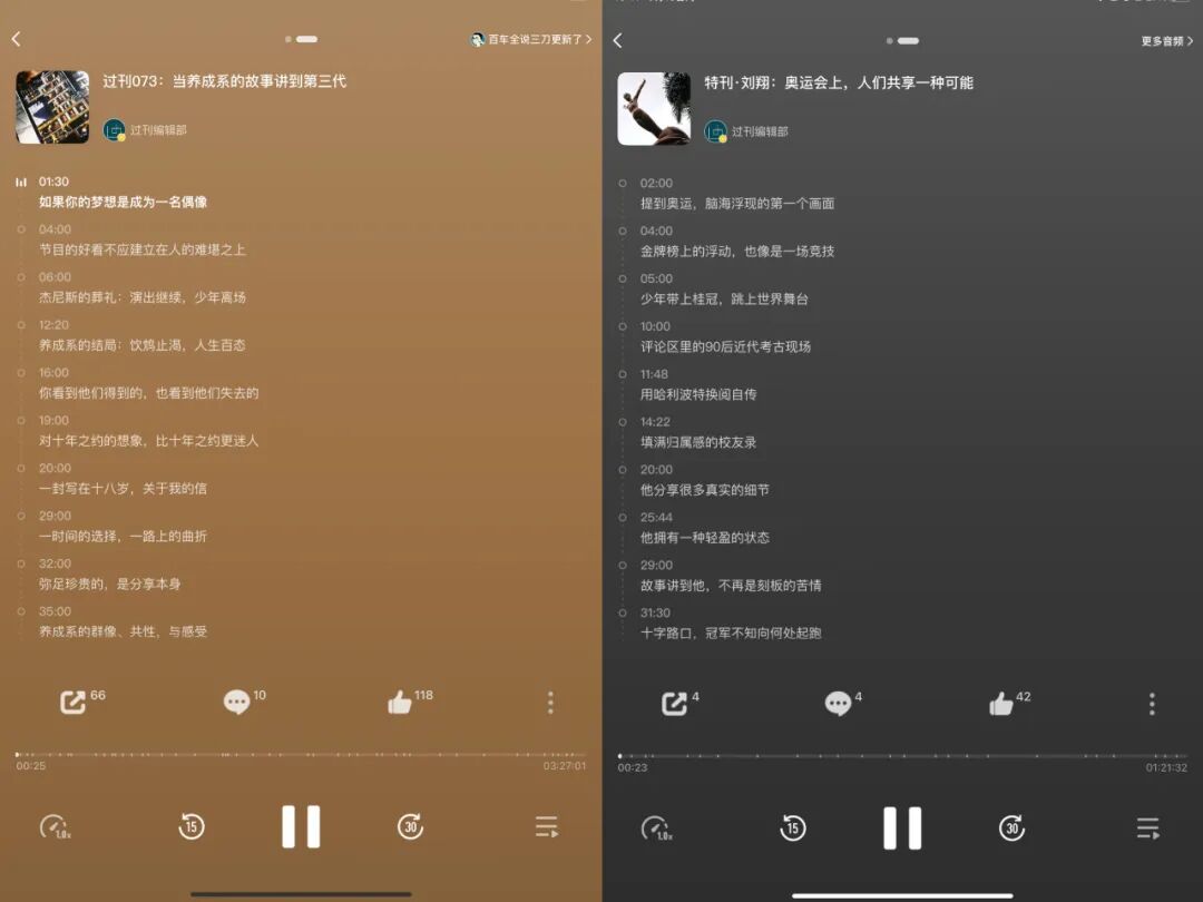 播客创作者，正在流向哪里？
