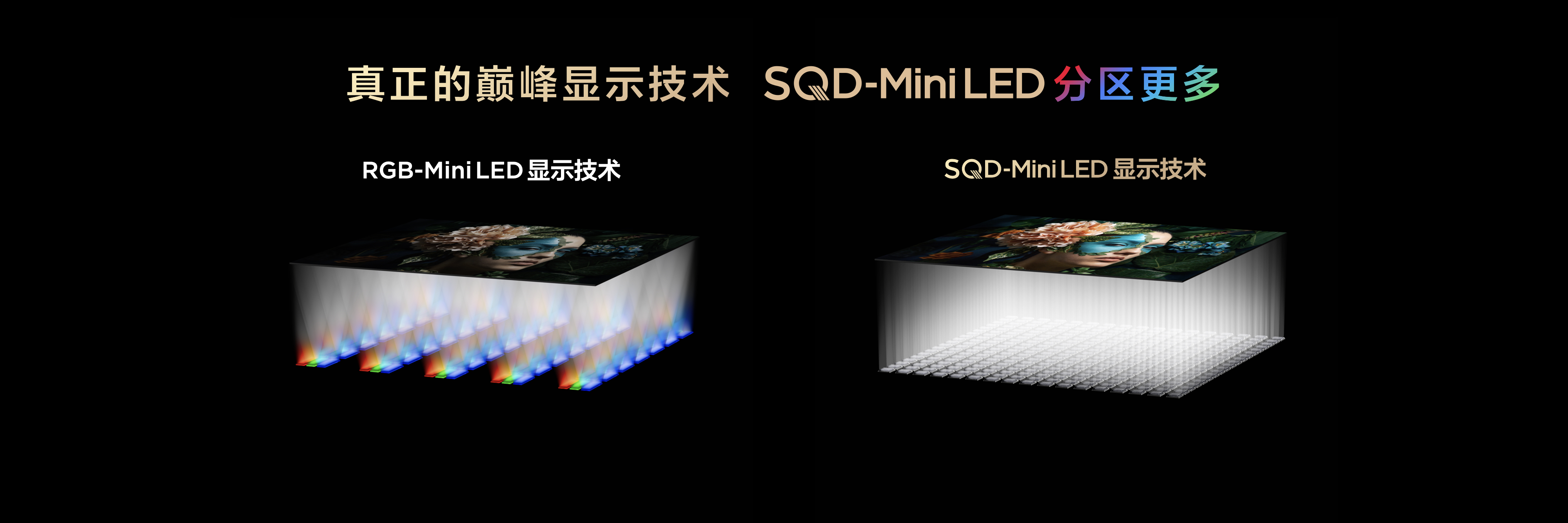 TCL发布革命性技术SQD-Mini LED ，打破十年色域僵局