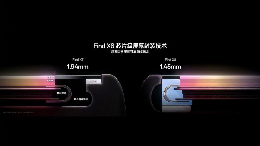 当爱提问的OPPO，开始答题