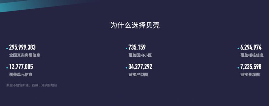 业绩走低，高管薪资却不断飙升，贝壳被“掏空”？