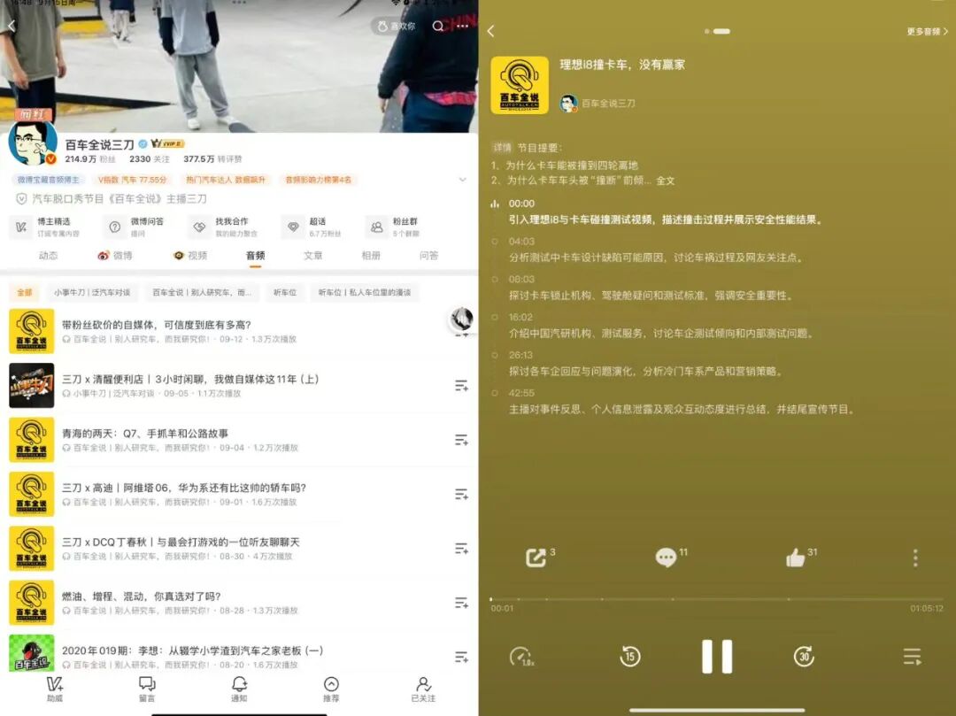 播客创作者，正在流向哪里？