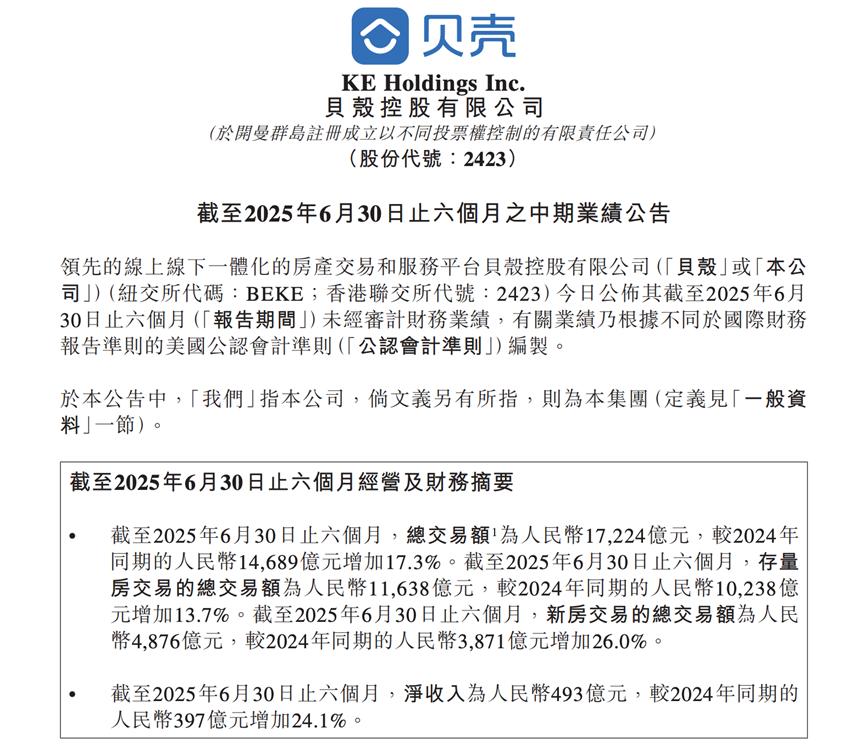 业绩走低，高管薪资却不断飙升，贝壳被“掏空”？