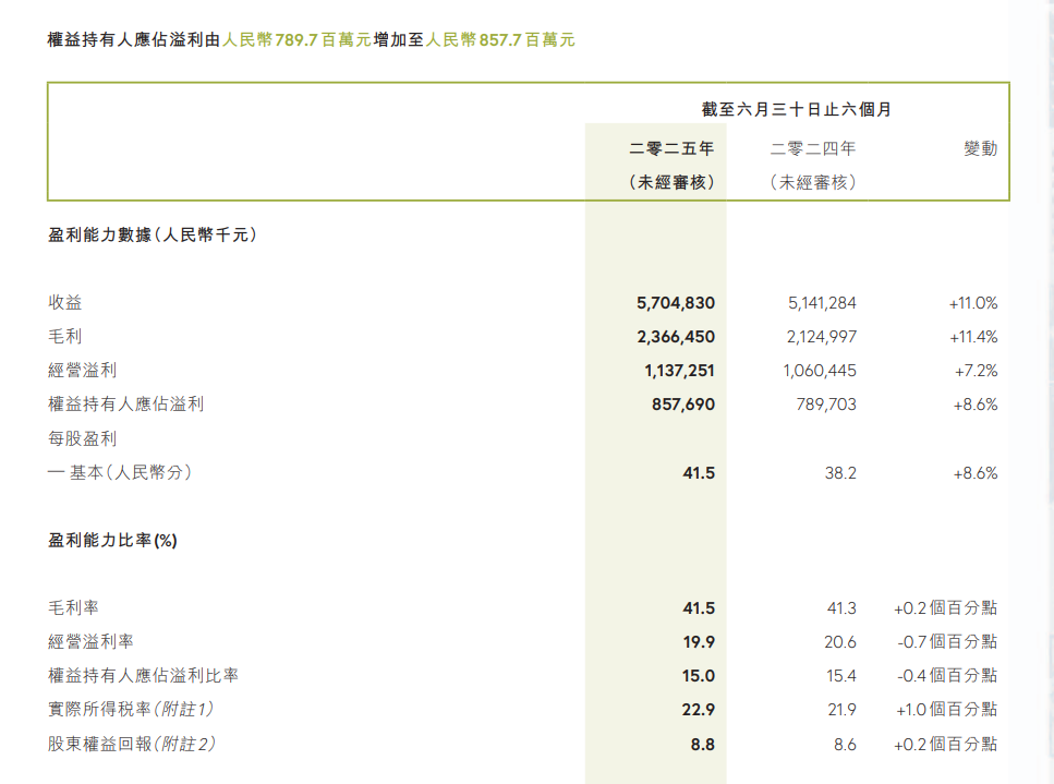 与“最快女护士”解约，361度还没抵达“安全区”