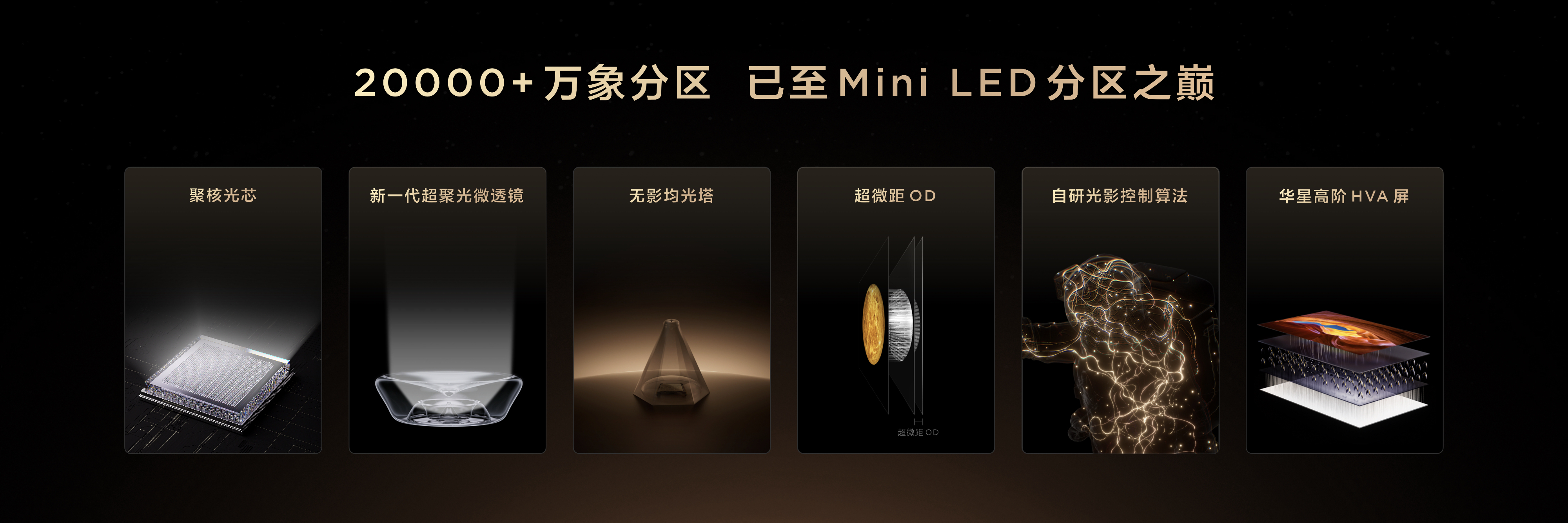 TCL发布革命性技术SQD-Mini LED ，打破十年色域僵局