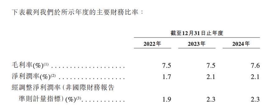 谁“偷”走了零食三巨头的利润？