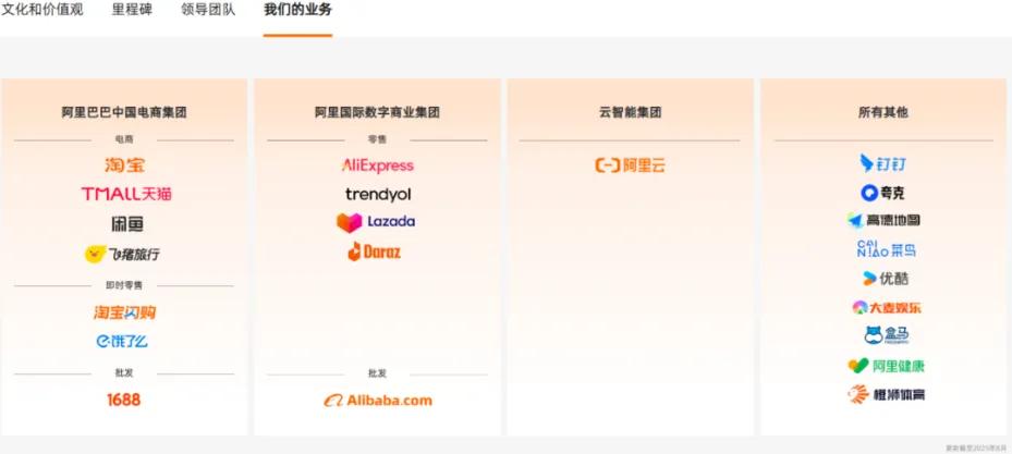 阿里难舍本地生活