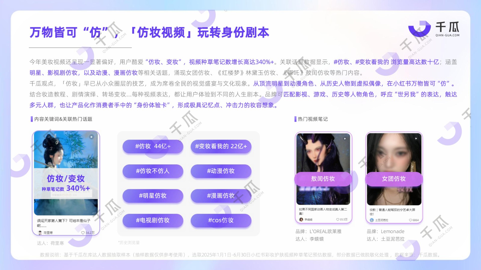 2025「视频笔记」种草洞察数据报告（小红书平台）