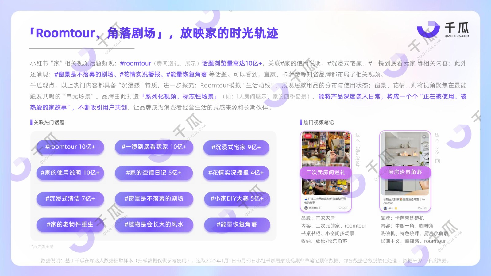 2025「视频笔记」种草洞察数据报告（小红书平台）