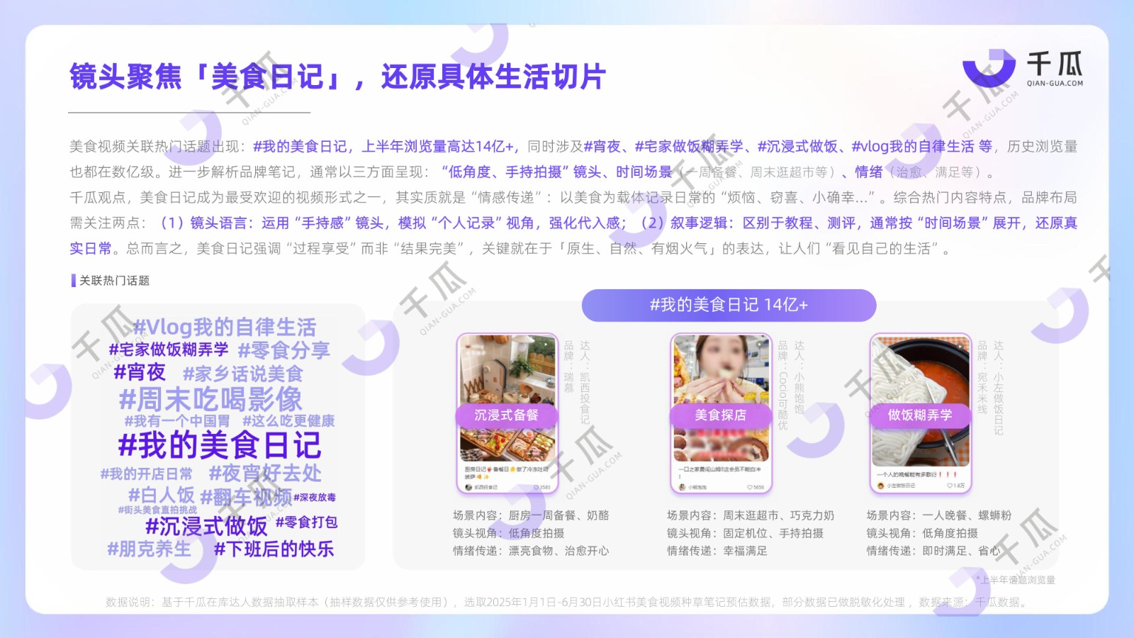 2025「视频笔记」种草洞察数据报告（小红书平台）