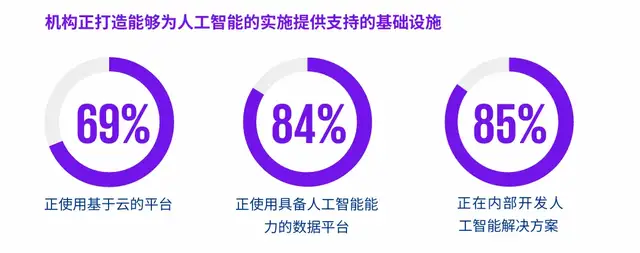 东软添翼2.0：让AI医疗不再“悬浮”