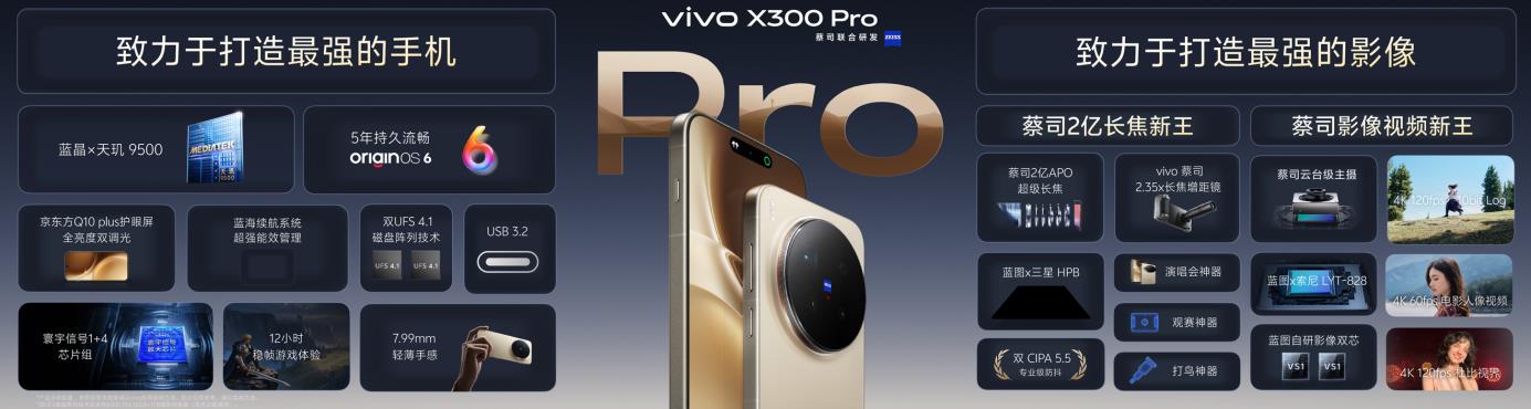 重构移动影像体验，vivo X300系列发布，起步价仅4399元