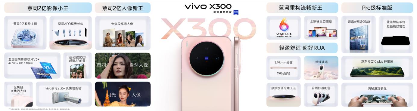 重构移动影像体验，vivo X300系列发布，起步价仅4399元