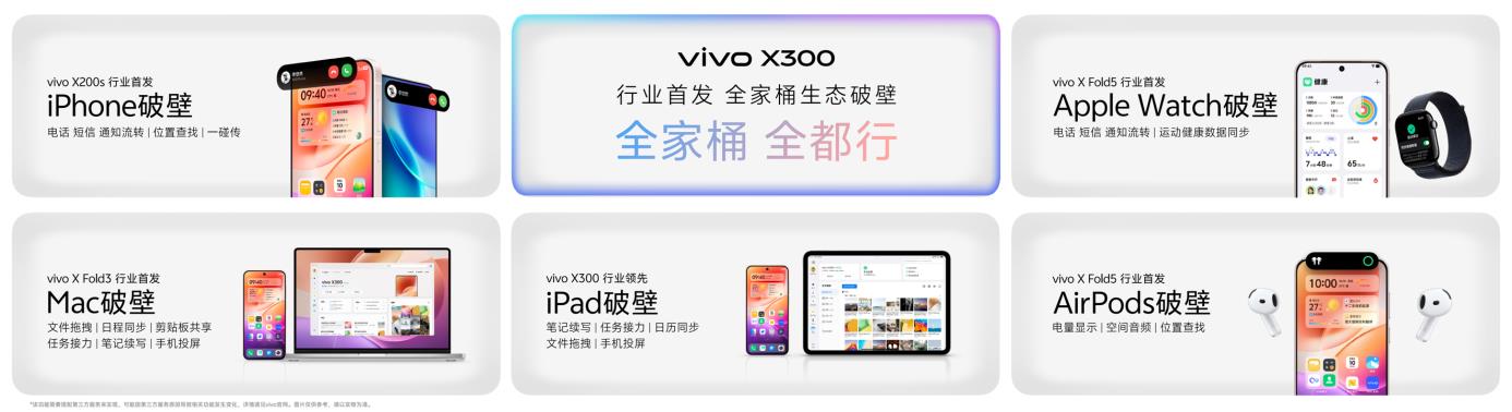 重构移动影像体验，vivo X300系列发布，起步价仅4399元