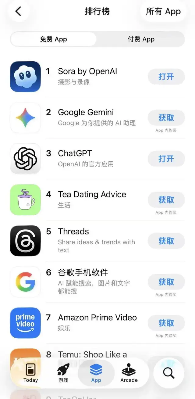 Sora爆火,颠覆短视频游戏规则,传统玩家们如何接招?