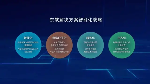 “添翼”2.0发布，东软智能化战略再进一步