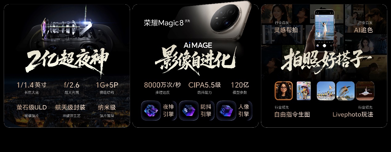 2亿超夜神 AI自进化，荣耀Magic8系列发布，起步价仅4499元