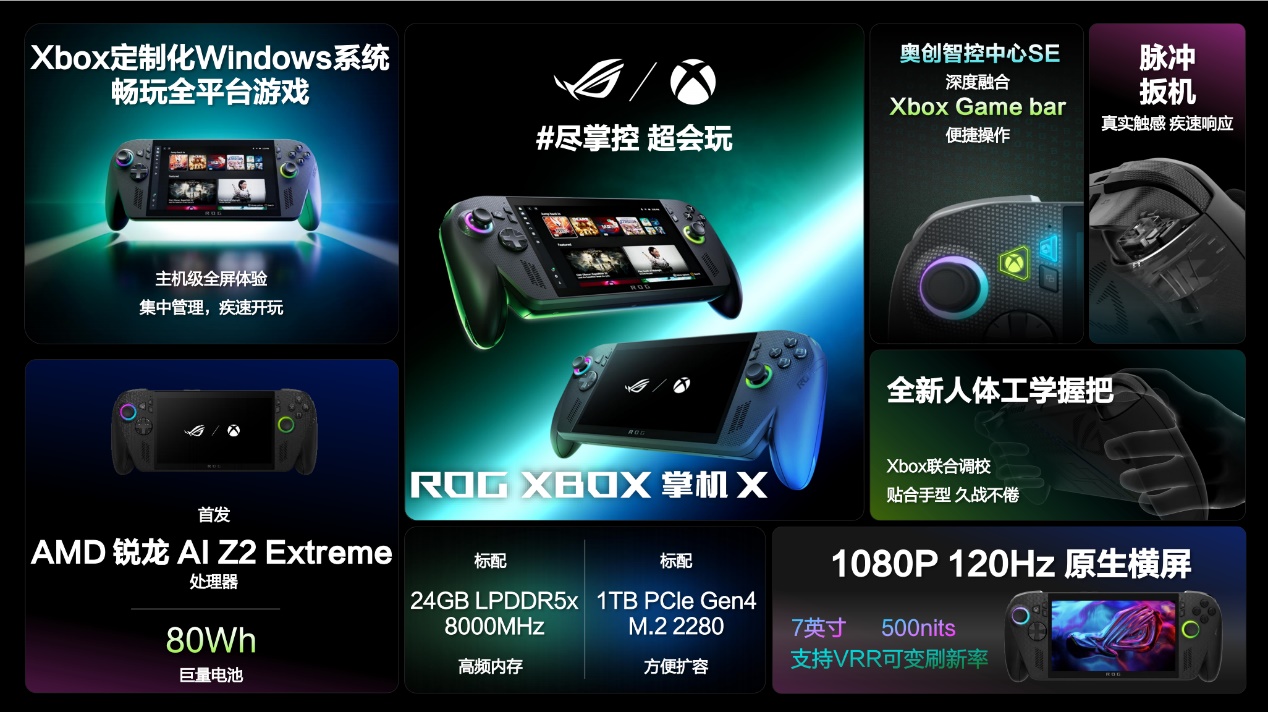 XBOX纯血联合，ROG XBOX 掌机 X 6499元开售