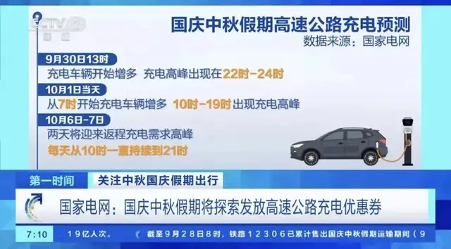 他们使出了九牛二虎之力,“电动爹”仍靠打架抢高速充电桩