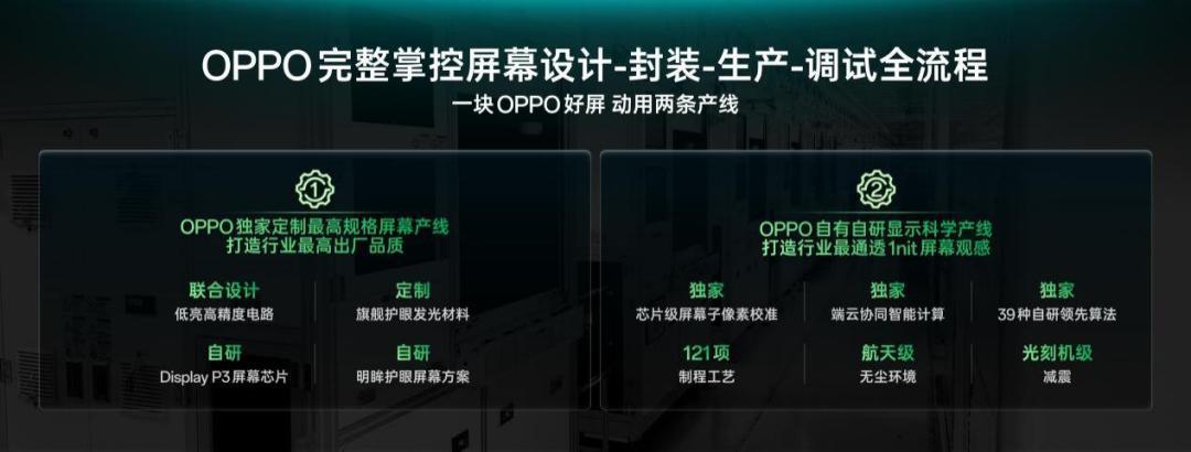 OPPO的高端化，裂开了一条“绿线”