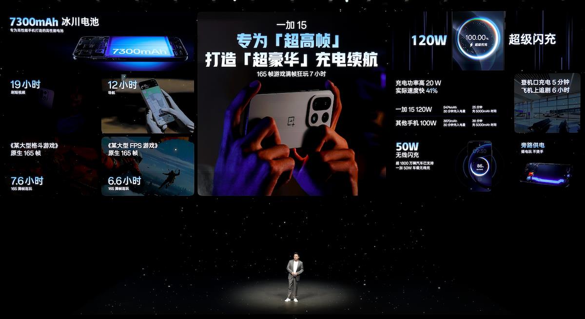 首部“性能 Ultra”旗舰一加15发布，起步价仅3999元