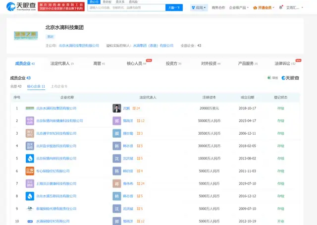 当“捐款”变“投保”,水滴筹的爱心,为何总流向水滴保
