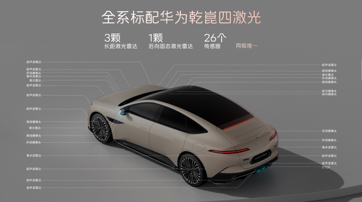 阿维塔12 四激光版上市，权益后仅25.99万元起售