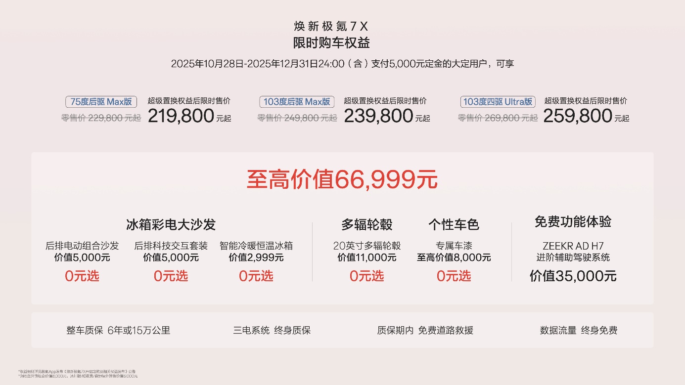 焕新极氪7X上市，限时售价仅21.98万起，重塑家庭豪华SUV新标杆