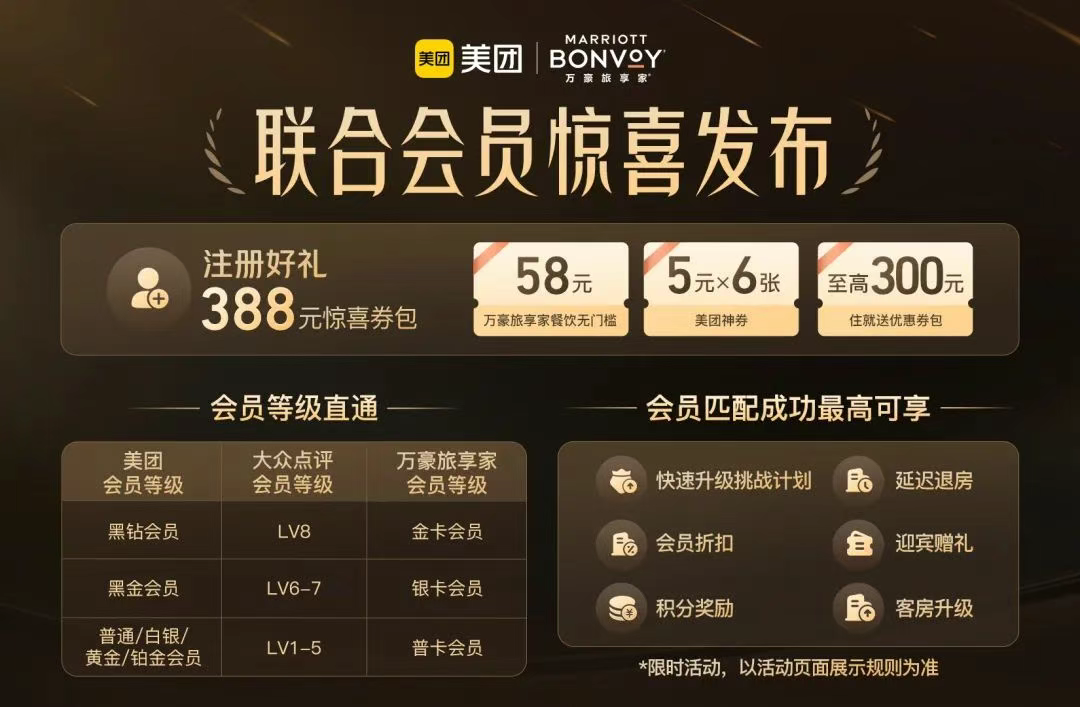 年轻人涌入万豪、迪士尼，美团会员的含金量还在上升